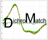 DichroMatch